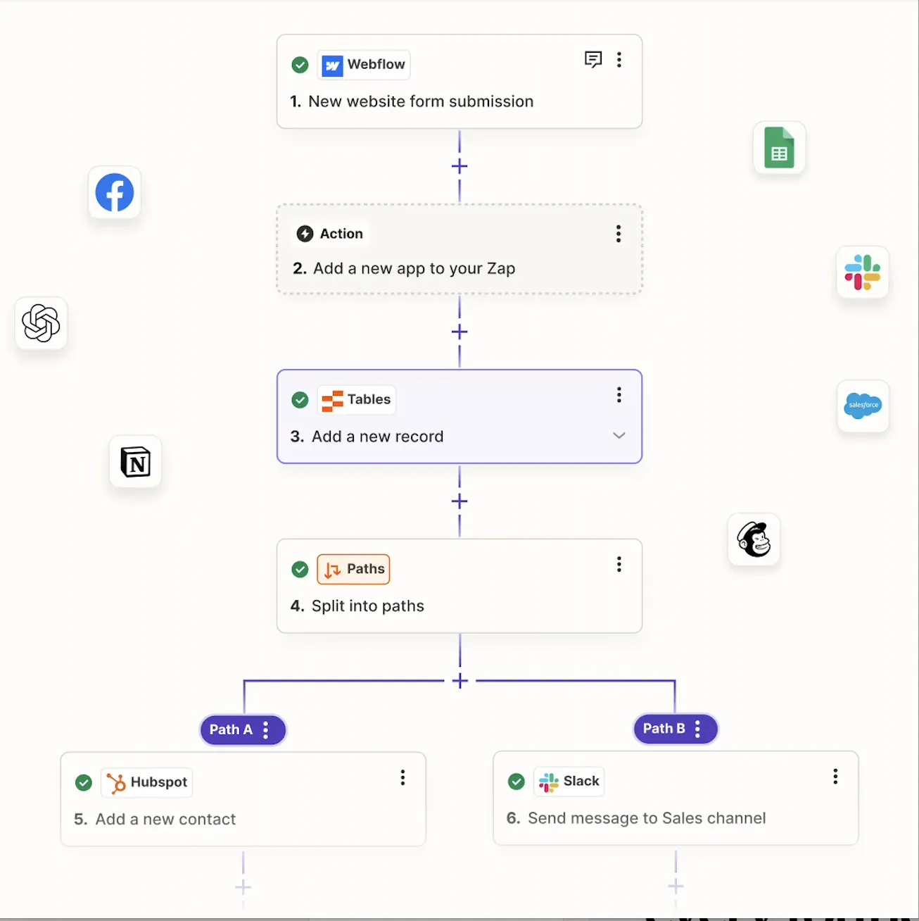 Zapier interface screenshot 1