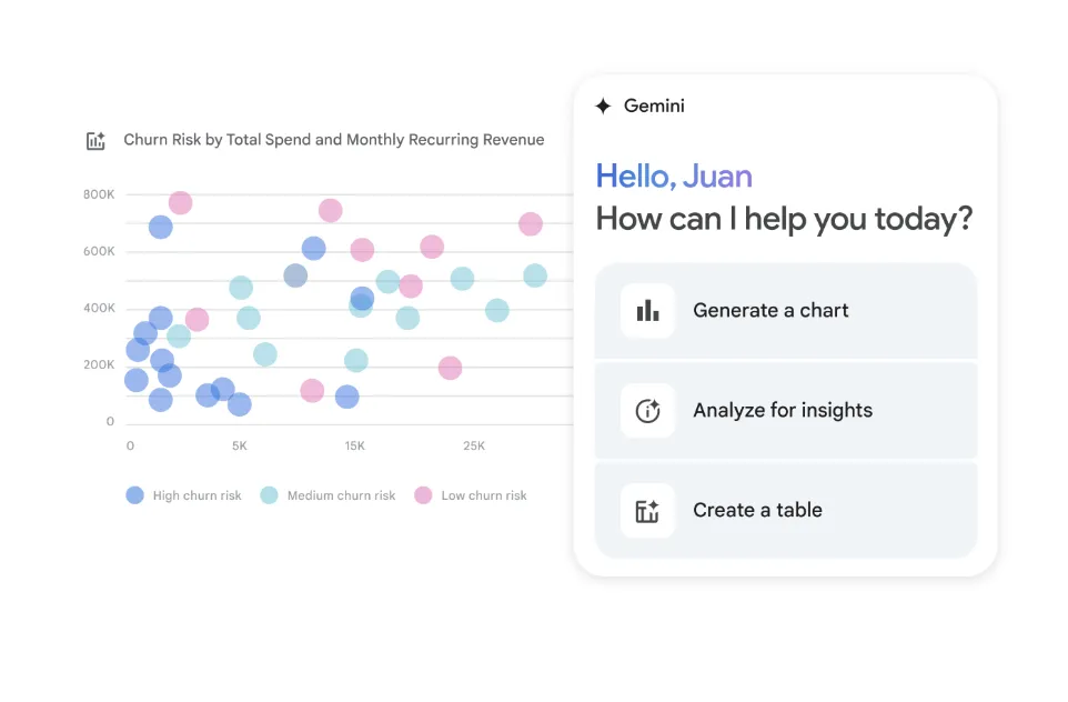 Google Sheets interface screenshot 2