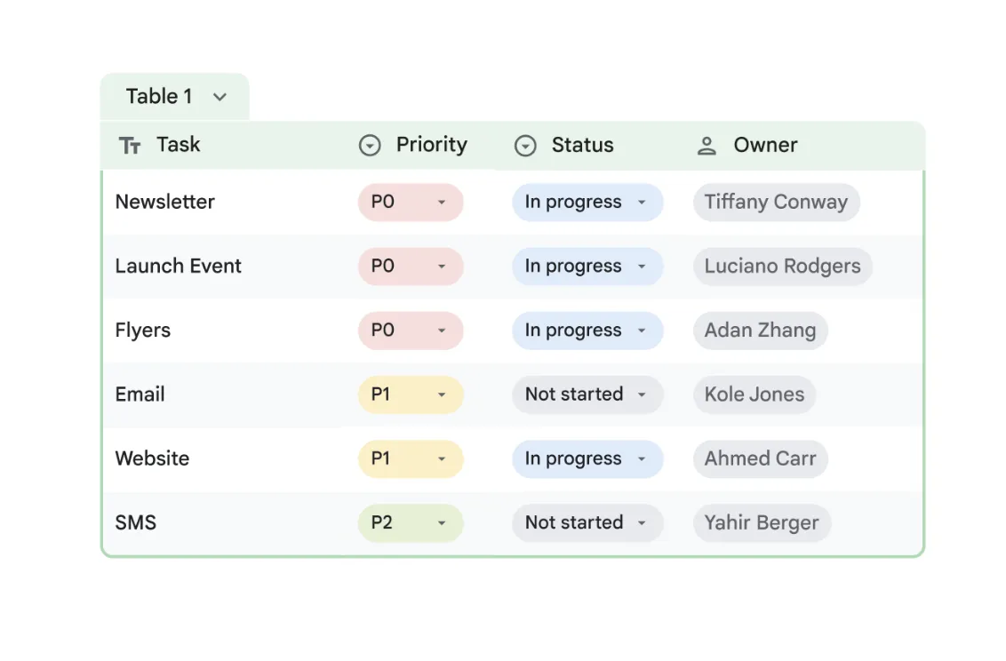 Google Sheets interface screenshot 3